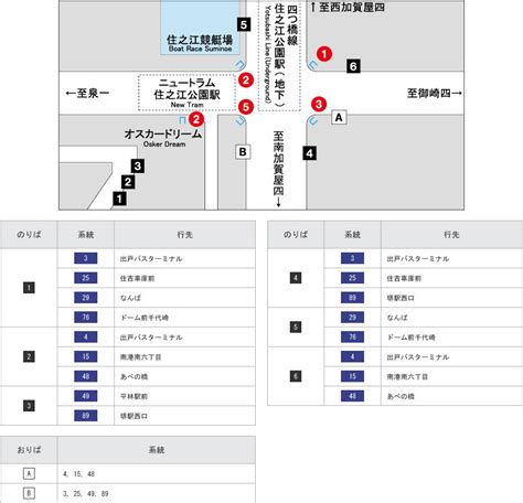 大門通|大門通のバス時刻表とバスのりば地図｜名古屋市交通局｜路線バ 